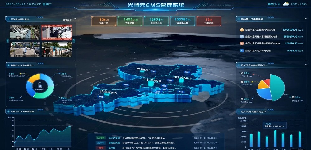 光伏、储能(EMS)、充电桩管理系统