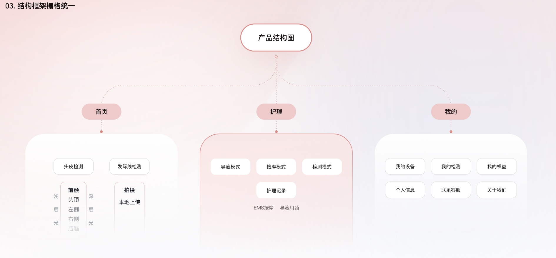 微信截图_20240716114435.png